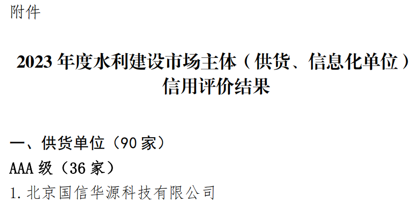 2023年度水利建设市场主体 (供货、信息化单位) 信用评价结果