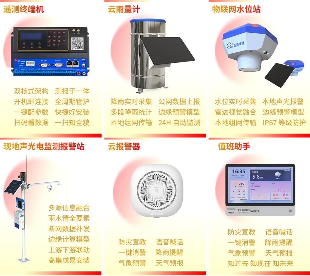 创新研发