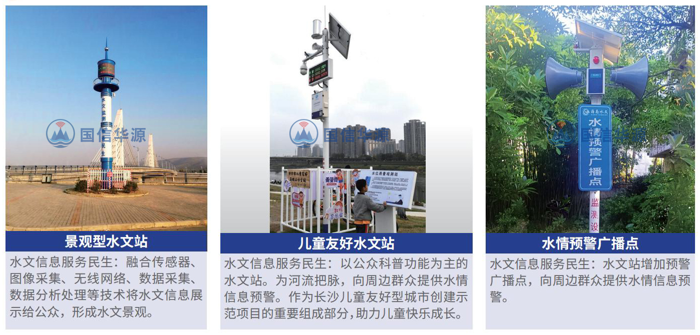 水文监测案例