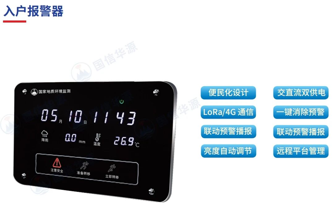入户报警器