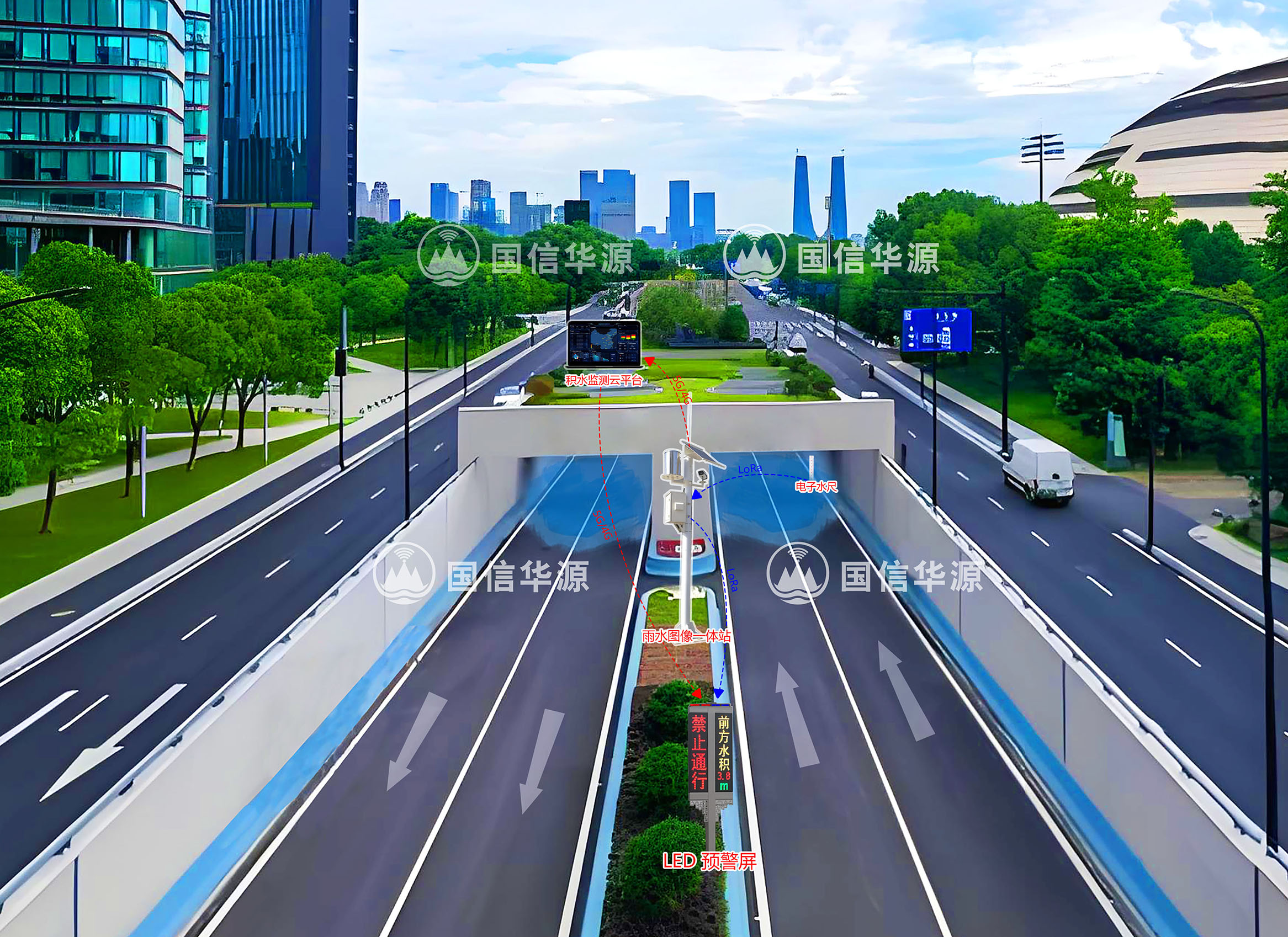 城市内涝积水监测系统平台